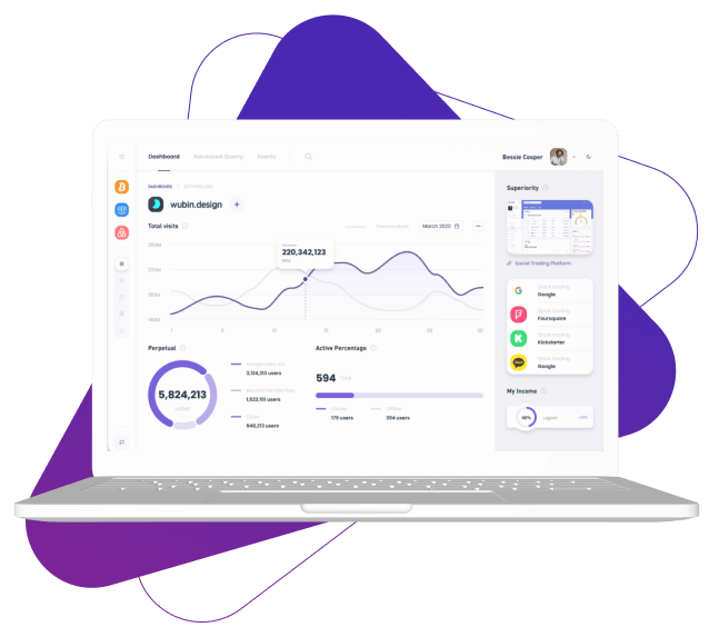 Stocks Synergy Ai - Experience the Stocks Synergy Ai Evolution in Online Trading